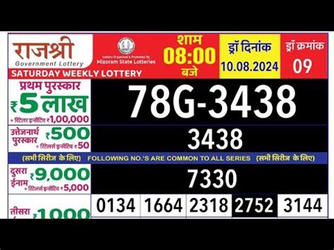 mizoram lottery result today|Mizoram State Lottery Result.